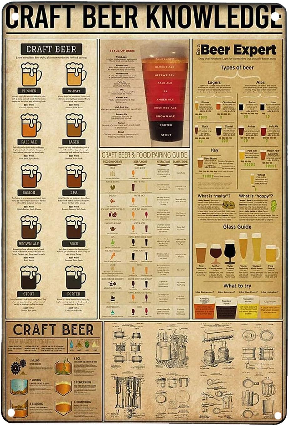 Art Craft Bar - Placa Decorativa de Parede em Metal