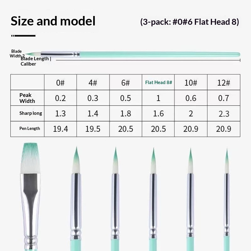 Conjunto de 6 Pincéis de Nylon - Gouache Paint Set avaliação e preço