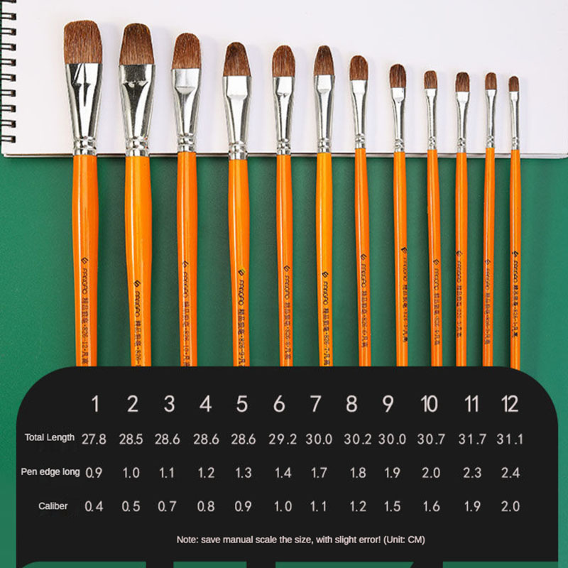 Cavalo Hair Paint Brush, Hazel - Gouache Paint Set avaliação e preço