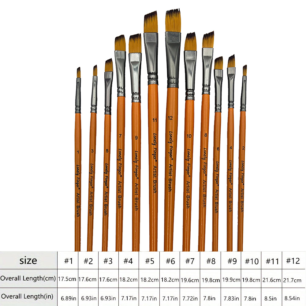 Pincéis de Pintura Angulares,  - Gouache Paint Set avaliação e preço
